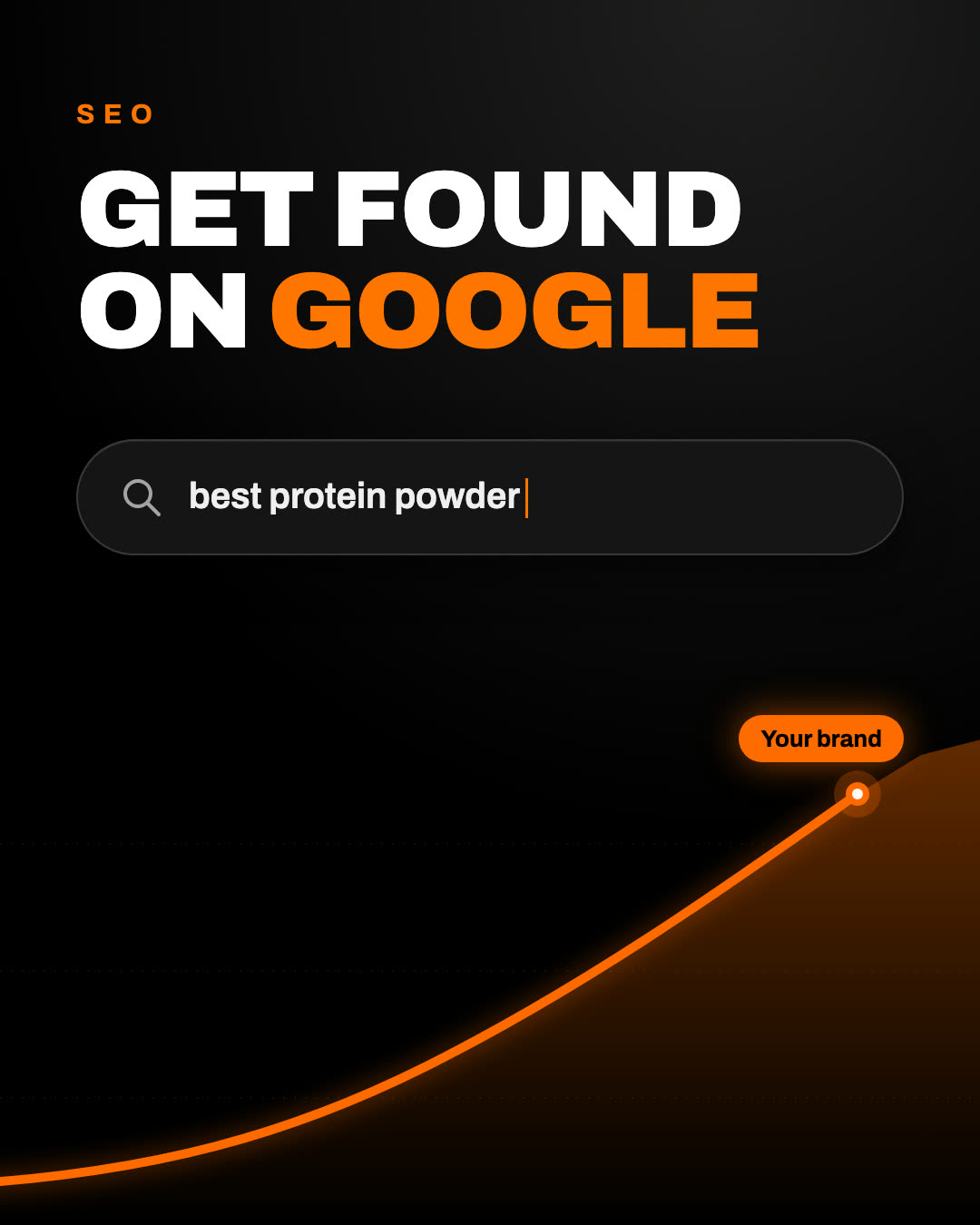 SEO growth graph — get found on Google
